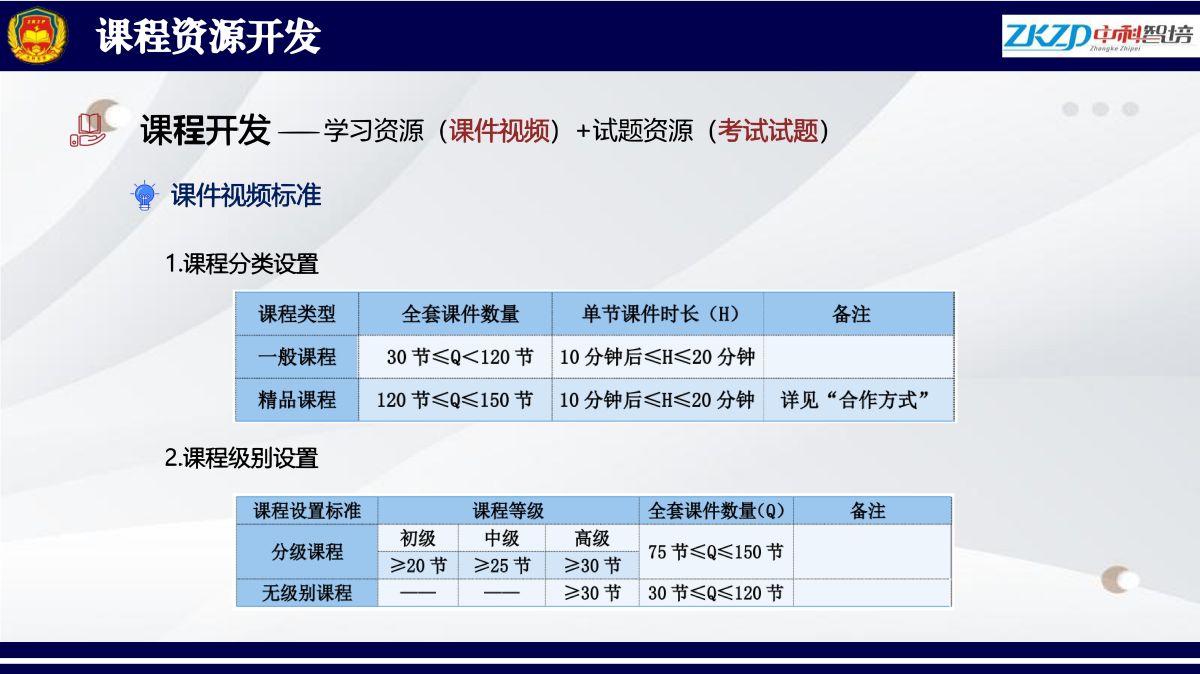 COSE项目业务合作介绍.PPT_12.jpg
