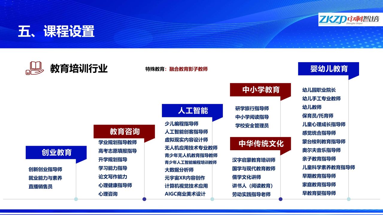 职教在线（网页版）_05.jpg