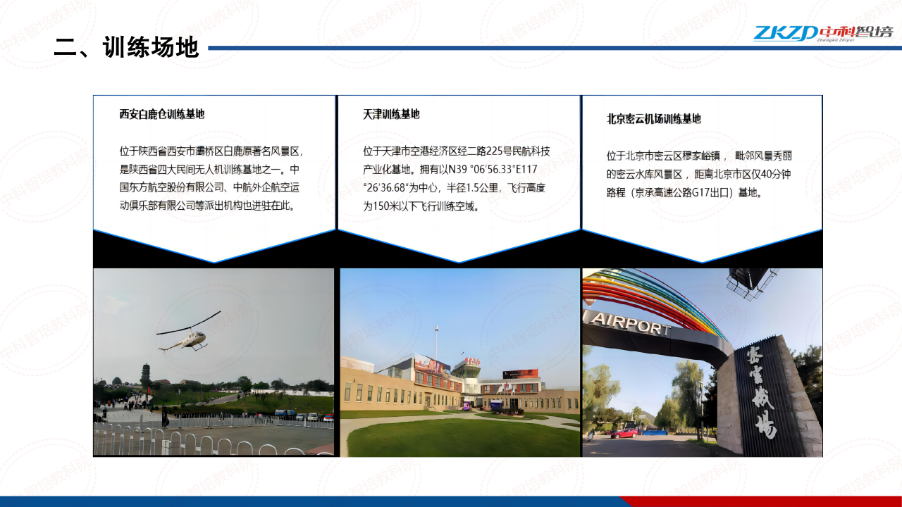 执照（CAAC无人机操控员）招生简章_10.png