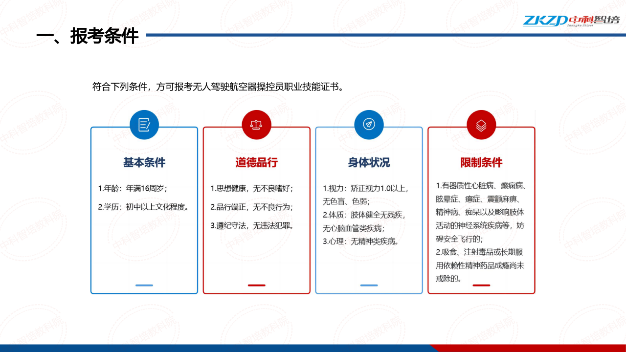 执照（CAAC无人机操控员）招生简章_13.png